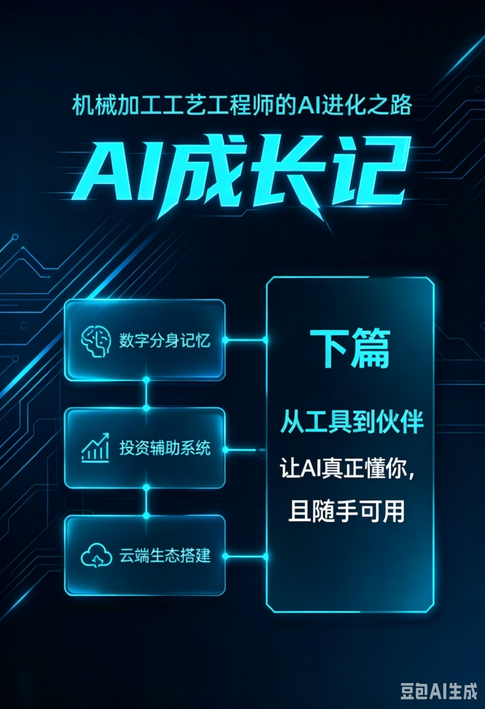 从工具到伙伴——让AI真正懂你，且随手可用