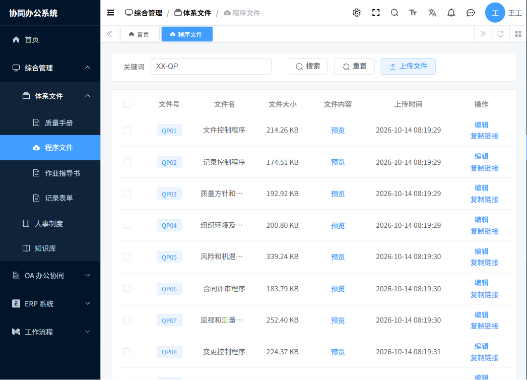 体系文件四级分层