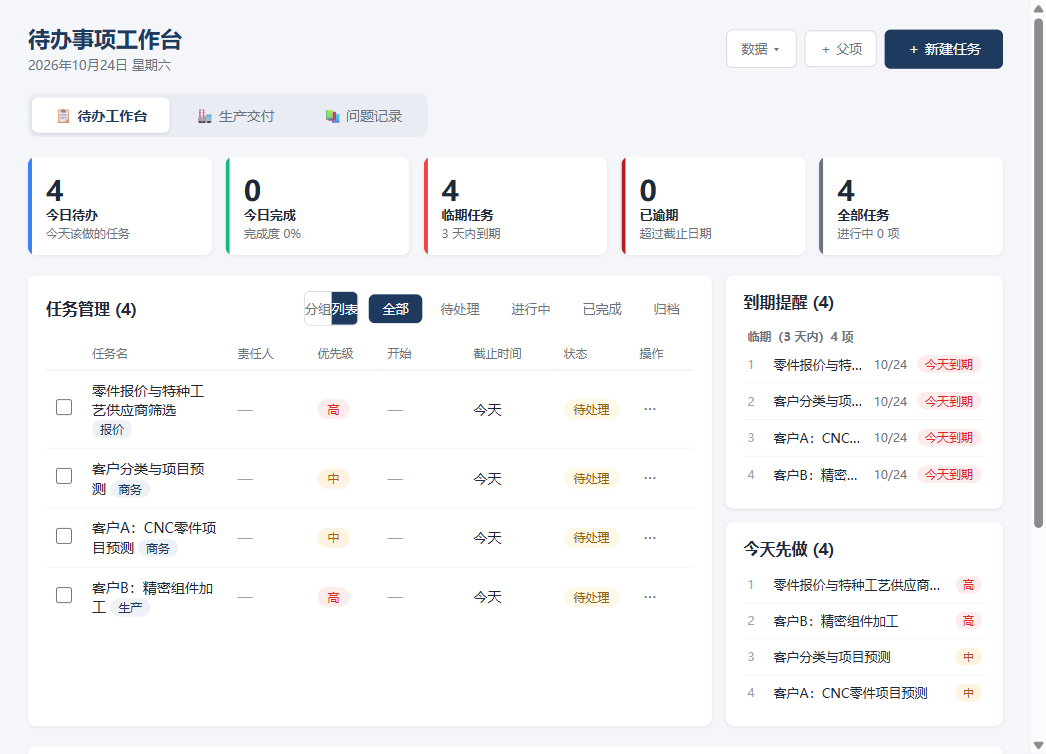 个人待办工作台
